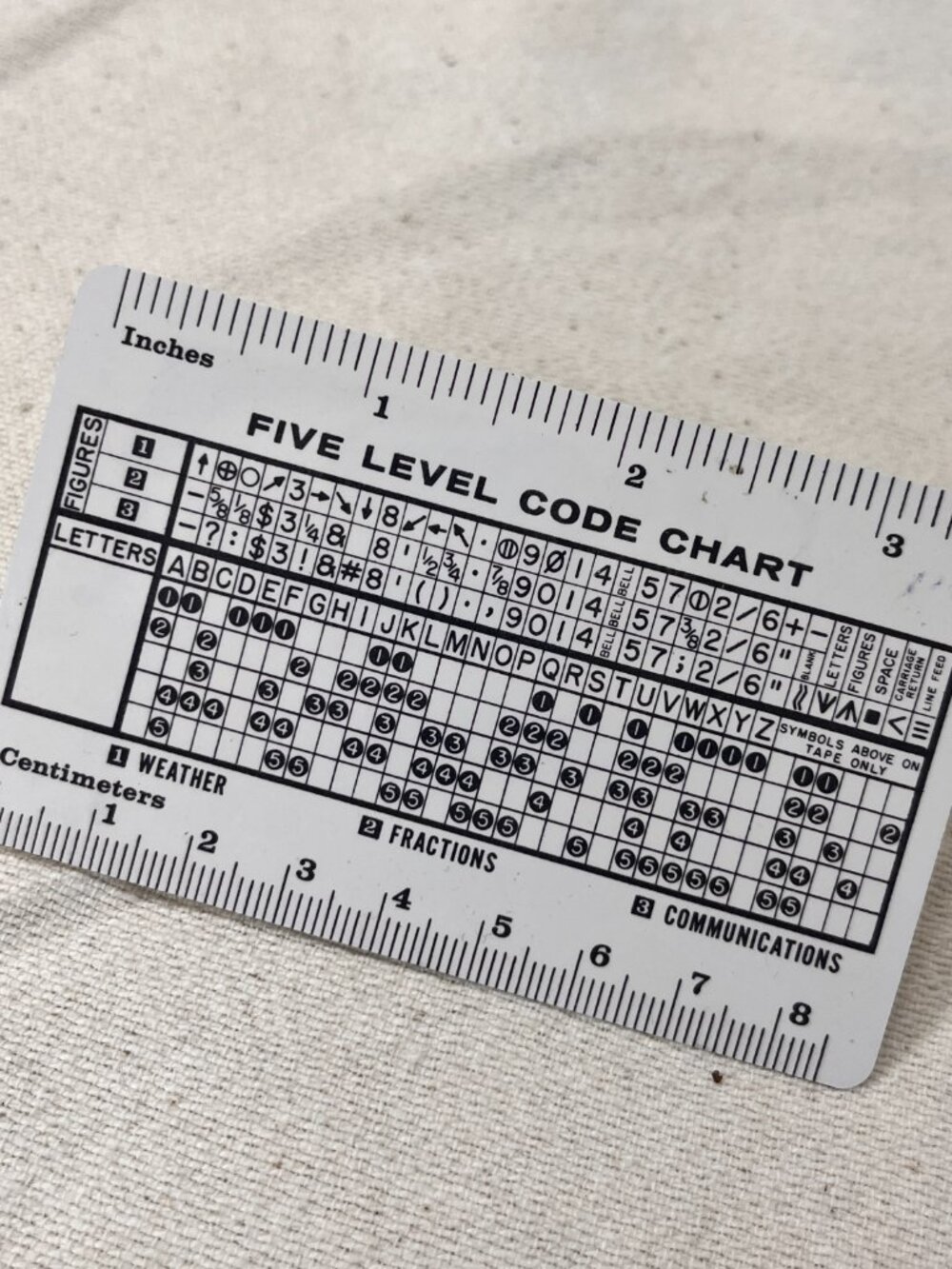 Teletype Corp Pocket Code Chart + Computing Science Engineering Playing Cards - Picture 4 of 4